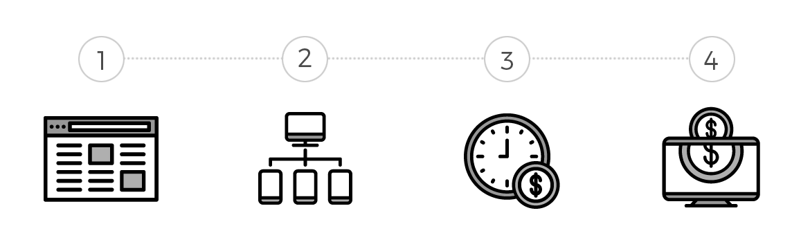 Effortless Start: Four Steps - 满贯直播平台